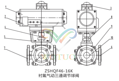 襯氟氣動三通球閥結構原理圖