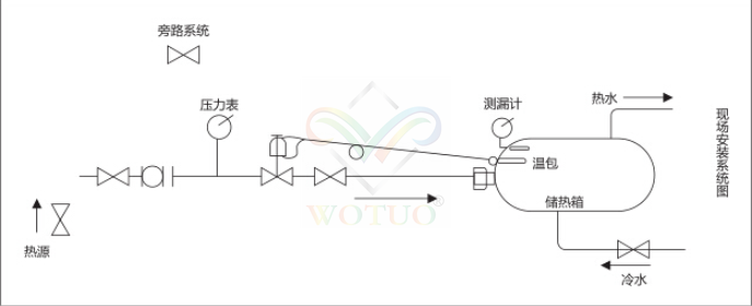 電動溫度調節閥安裝方法