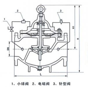 600X水力電動控制閥,600X水力電動控制閥結構說明