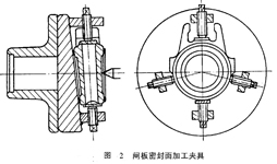 法蘭閘閥夾具