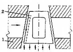 （圖3）倒錐形壓力平衡式旋塞閥