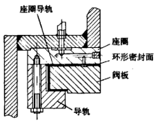 電動閘閥閥座圈加工工藝改進2.png