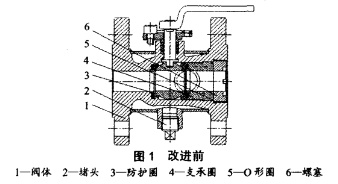 保溫球閥的技術改進.png