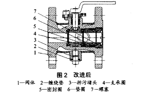 保溫球閥的技術改進1.png