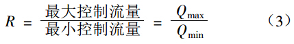 調節閥流量系數與可調比關系1.jpg