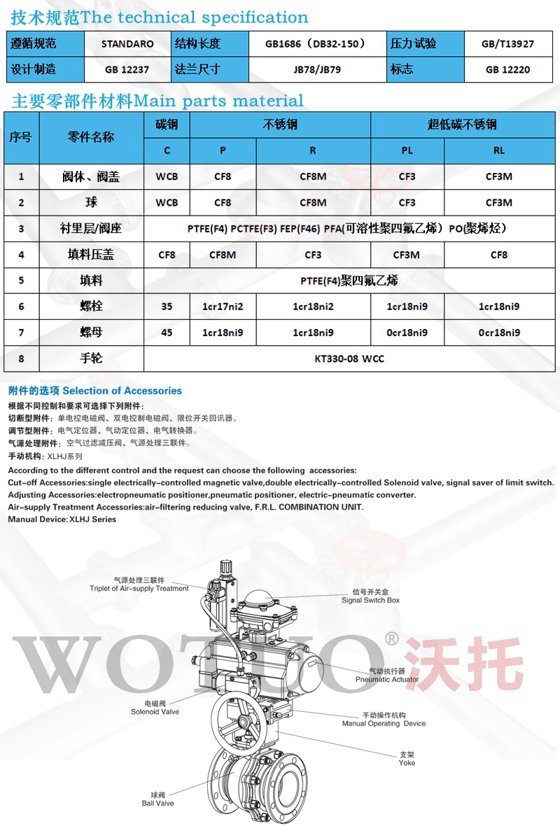 氣動襯氟球閥,不銹鋼氣動襯氟球閥,鑄鋼氣動襯氟球閥