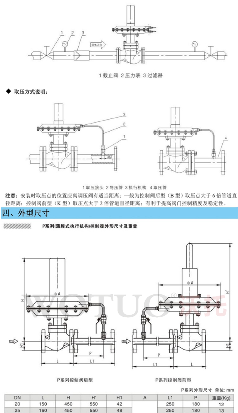 泄氮閥,氮封裝置泄壓閥,自力式微壓調(diào)節(jié)減壓閥