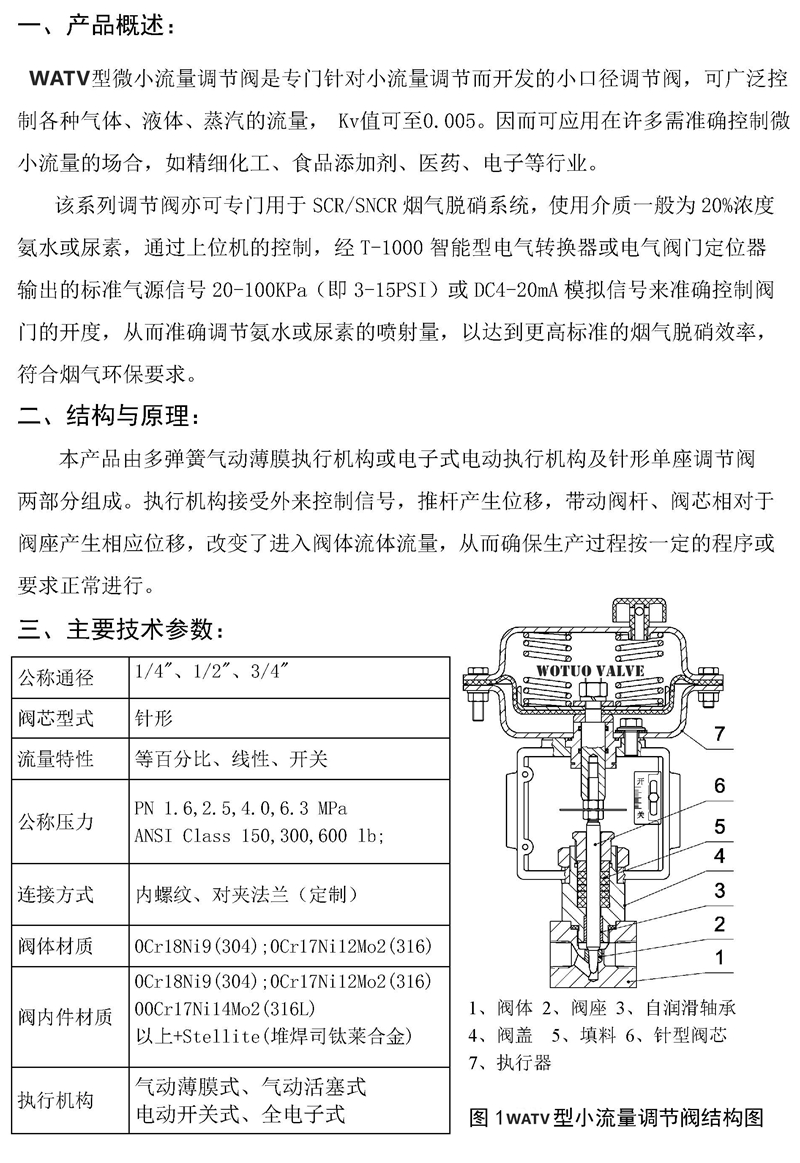 氣動微小流量調節閥,氣動卡套式調節閥原理,氣動微小流量調節閥參數