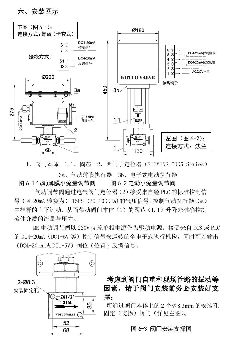 氣動微小流量調節閥,氣動卡套式調節閥原理,氣動微小流量調節閥參數