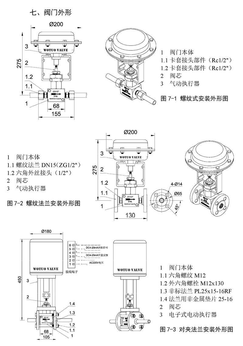 卡套式調節閥,卡套式氣動調節閥,電動卡套式調節閥