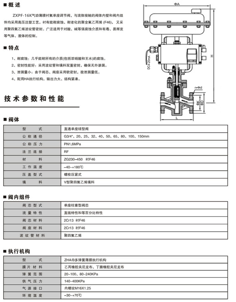 襯氟調節閥,氣動襯氟調節閥,氣動單座襯氟調節閥